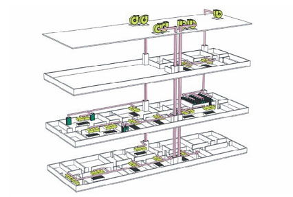 實驗室通風系統設計優化與安裝服務全攻略