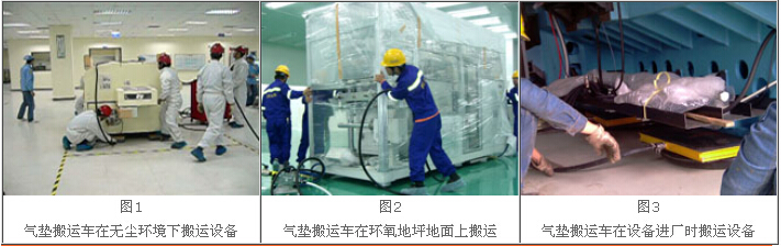氣墊搬運車使用案例圖