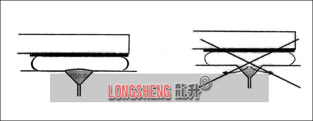 氣墊搬運車使用時地面有裂縫怎么辦？