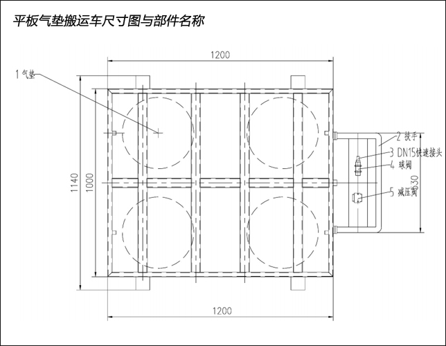 尺寸圖與部件名稱